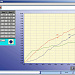 Datalog 82-P0908 устройство для сбора, обработки и хранения данных о силе, давлении, смещении, температуре и прочее